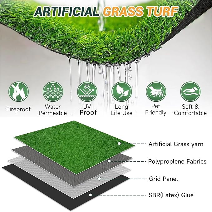 Petgrow Artificial Realistic & Thick Fake Mat for Outdoor Garden Landscape Pet Pad Dog Synthetic Grass Rug Turf (8FTX20FT(160 Square FT)