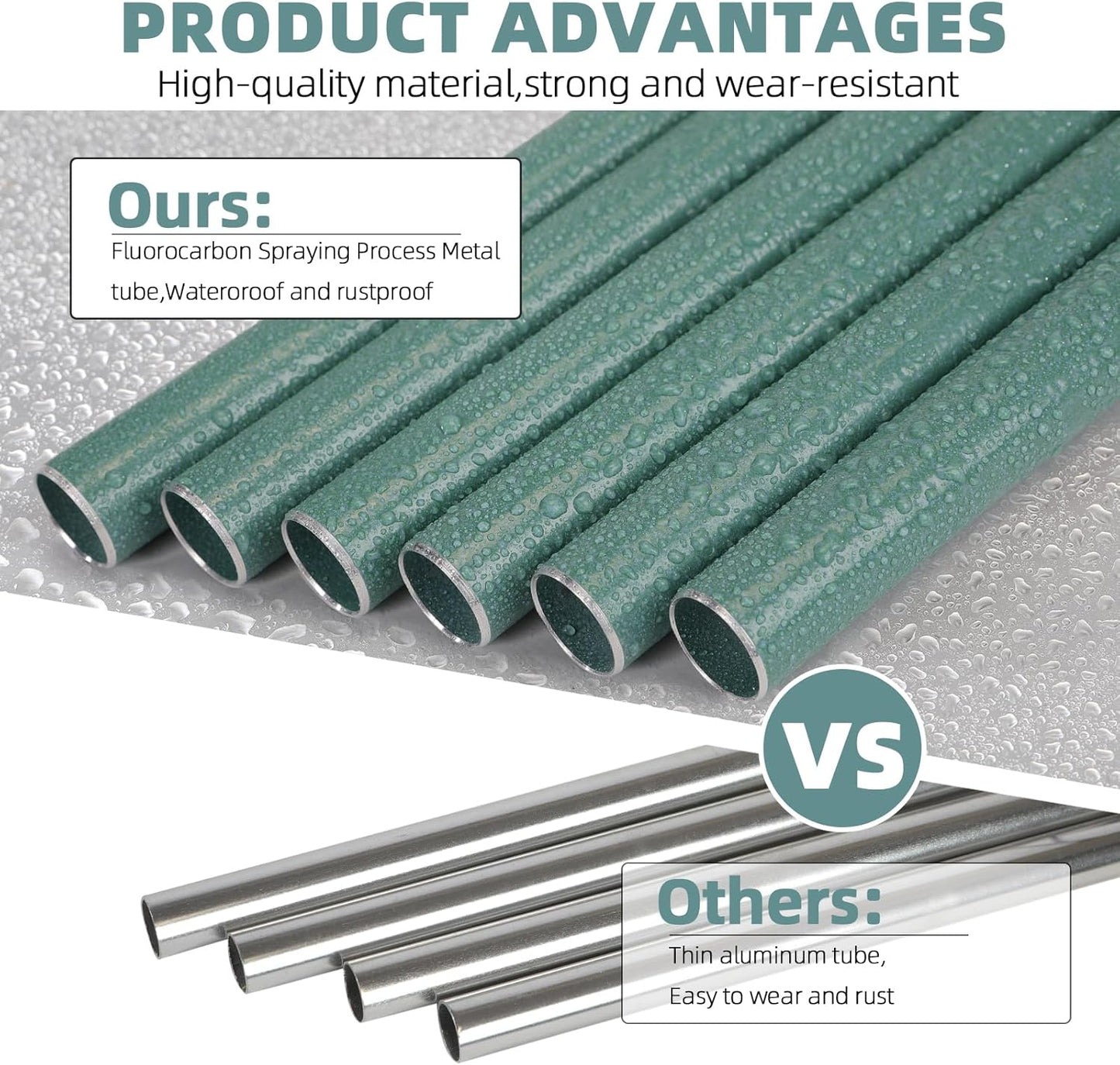 Wind-Chimes-Outdoor-Deep-Tone, Large Soothing Melodic Tones Windchimes, Wind Chimes for Outside, Memorial Wind Chime Best Gift for Mom Women Grandma Neighbors(32" Cyan Coated Aluminum)