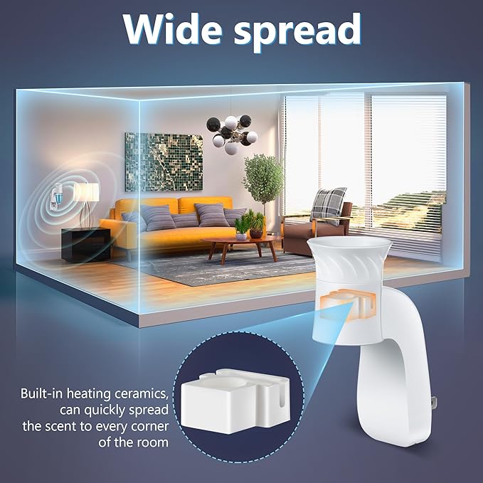 Hohean 3 Pack Wall Fragrance Plug in Compatible with Bath and Body Works WallFlower Refills, ETL Certified, Rotatable, Precise Scent Adjustable Fragrance Control Diffuser Plug for Home, Office (White)