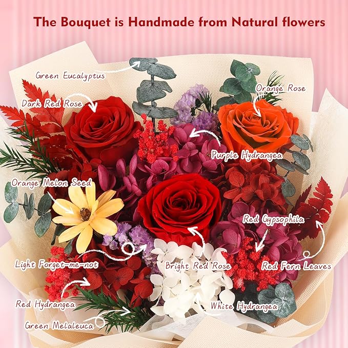 Flowers for Delivery Prime Preserved Flower Bouquet That Last 3-5 Years Real Forever Rose Bouquet for Her Women Wife Grandma Girlfriend Anniversary Birthday Mothers Day Gifts for Mom,Red