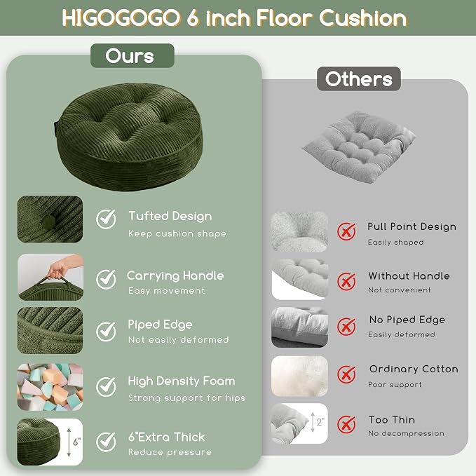HIGOGOGO 6" Extra Thick Floor Pillow Cushion for Adults, Meditation Cushion Pillow, Large Round Floor Sitting, Tufted Corduroy Cover, for Tatami Living Room or Yoga, 22x22 Inch, Dark Green