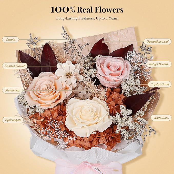 Forever Flowers for Delivery - Preserved Pink Rose Bouquet in Gift Box, Eternal Flowers for Mother's Day, Anniversary, Birthday Gift for Her