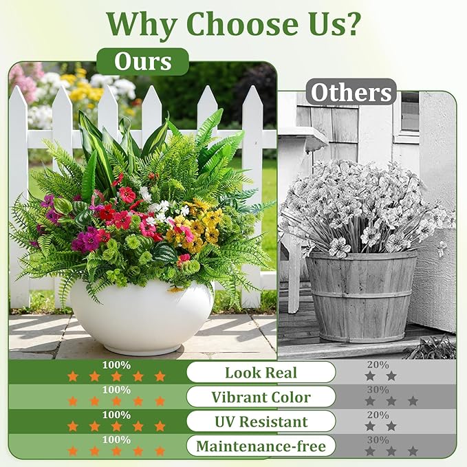 Alupssuc 24 Pcs Artificial Plants Flowers for Outdoors, Realistic Faux UV Resistant Greenery & Silk Flowers,Fake Plastic Shrubs Stems No Fade for Indoor Outside Garden Patio Spring Planter Home Decor