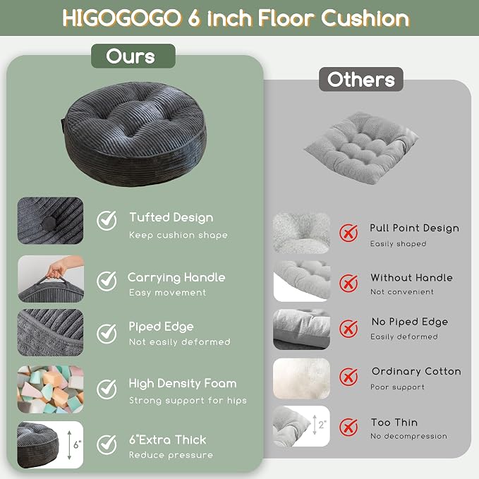 HIGOGOGO 6" Extra Thick Floor Pillow Cushion for Adults, Meditation Cushion Pillow, Large Round Floor Sitting, Tufted Corduroy Cover, for Tatami Living Room or Yoga, 22x22 Inch, 2Pack, Dark Grey