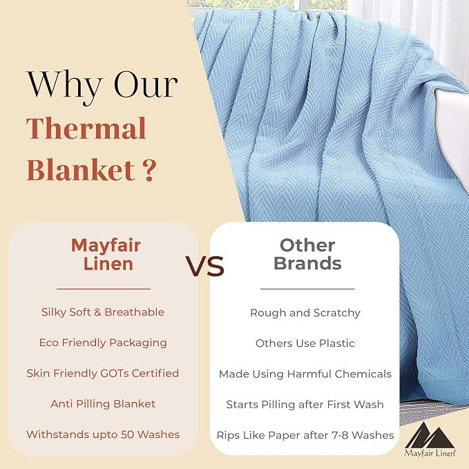 Mayfair Linen Cotton Throw Blankets for Bed King Size - Herringbone Pattern Cotton Blankets King Size (1 PC, Light Blue), Breathable, Soft & Cozy Thermal All Season Throw for Bed Couch Chair Outdoors