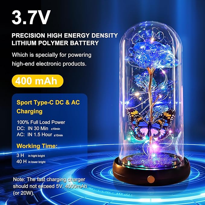 Mothers Day Rose Gifts for Mom Birthday Gift for Women, Rechargeable Galaxy Glass Rose in Glass Dome Crystal Eternal Roses Butterfly Mother's Day Flowers Gifts for Women Mom Wife Grandma Daughter Blue