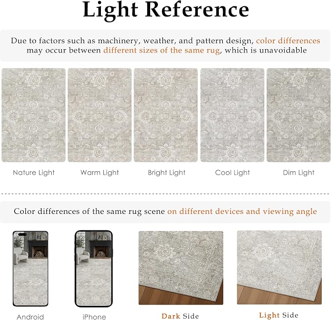 5x7 Grey Washable Area Rug for Living Room Bedroom Neutral Floral Soft Non Slip Rug Low Pile Distressed Carpet for Dining Room Nursery Office Indoor