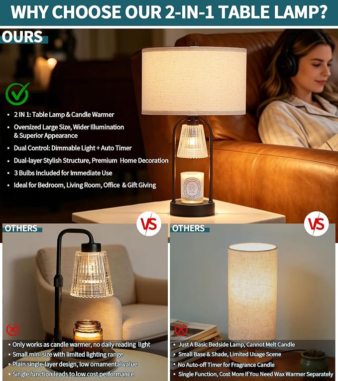 2-in-1 Table Lamp Candle Warmer Lamp with Timer & Dimmer,Modern Wax Melt Warmer for Jar Candles Bedroom Living Room Office Home Decor,Birthday Gifts for Mom Women D12.5*H21.2 Bulbs Included