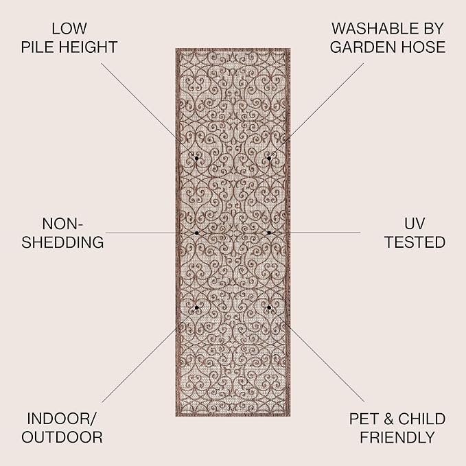 JONATHAN Y Vintage Filigree Indoor Outdoor Runner Rug 2X8 Taupe/Espresso, Madrid Textured Weave for Backyard, Patio, Porch, Easy-Cleaning, High Traffic, Pet-Friendly, Non-Shedding (SMB107C-28)