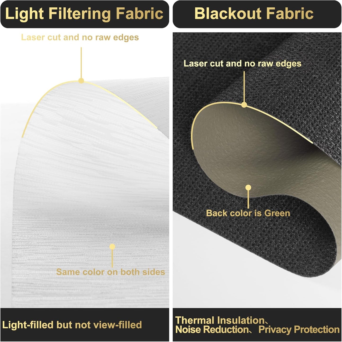 BERISSA Dual Roller Shades with Cassette Valance, Double Blackout and Light Filtering Shades, Day and Night for Home Office Door. Linen Black and White. 30 W x 86" H