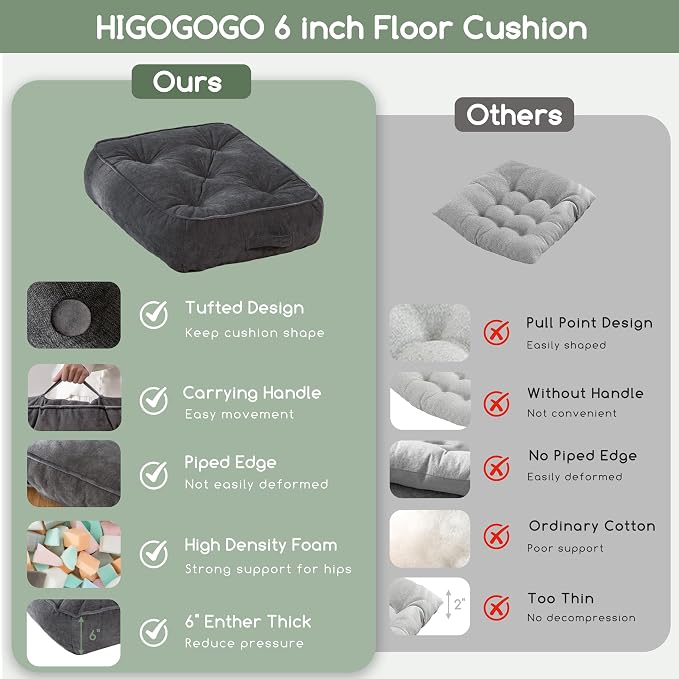 HIGOGOGO 6" Extra Thick Floor Pillow Cushion for Adults, Meditation Cushion Pillow with Handle, Lustrous Chenille Tufted, Square Floor Sitting for Tatami Living Room or Yoga, 22x22 Inch, Dark Grey