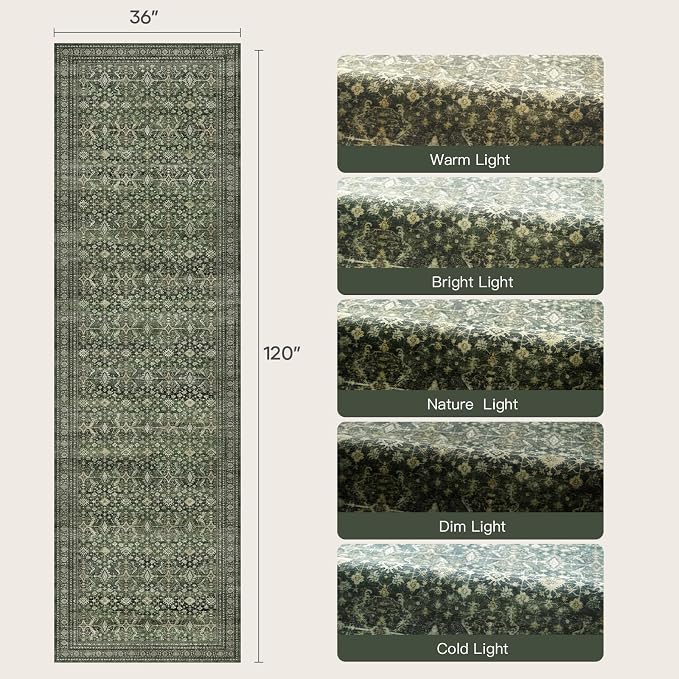 Lofus 3' X 10' Area Rug for Hallways,Green Washable Runner Rugs with Non Slip Rubber Backing, Low Pile Soft Carpet Runner for Kitchen Bathroom Bedroom Laundry