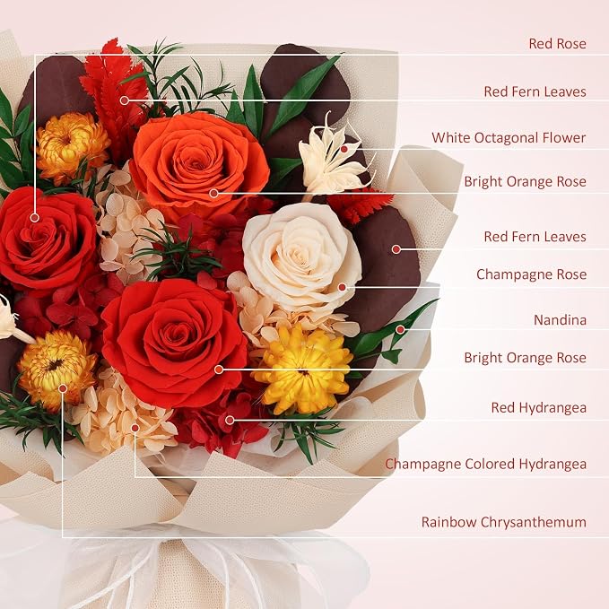 Preserved Flowers Bouquet 4 Roses with Vase,Flowers for Delivery Prime That Last 3-5 Years Real Forever Flowers Rose Bouquet for Mom Mother Women Wife Friends Birthday Mother's Day（Red）