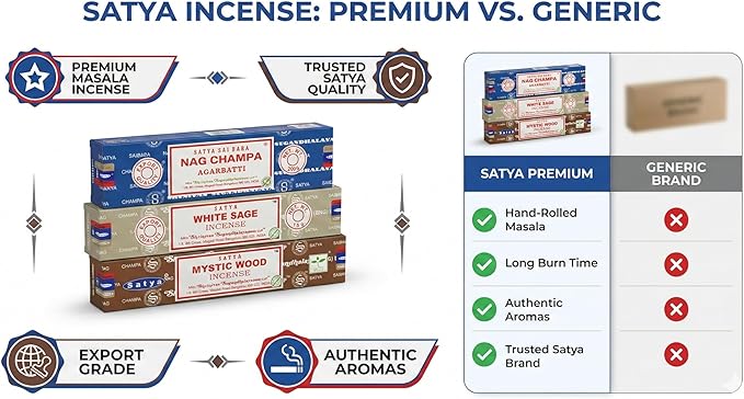 Satya Sai Baba Nag Champa Agarbatti, 250gms Hand Rolled Fine Quality Incense Sticks for Purification, Relaxation, Positivity, Yoga, Meditation (NC250 Pack of 3 -Mystic)