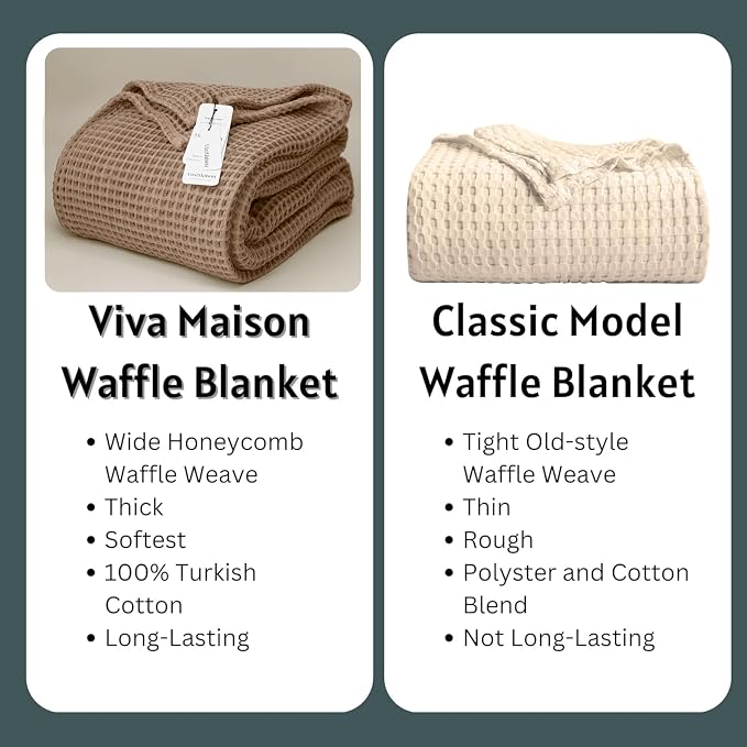Premium Waffle Throw Blanket California King Size Brown - 100% Turkish Cotton, Light and Airy Waffle Weave All-Season Quilt - Luxury Decorative Bedspread (Brown, Cal King 95" x 126" Inch)