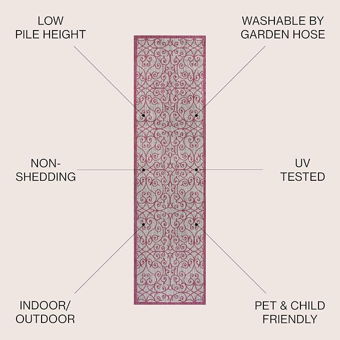 JONATHAN Y Vintage Filigree Indoor Outdoor Runner Rug 2X10 Light Gray/Fuchsia, Madrid Textured Weave for Backyard, Patio, Porch, Easy-Cleaning, High Traffic, Pet-Friendly, Non-Shedding (SMB107I-210)