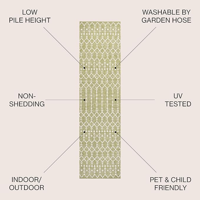 JONATHAN Y Moroccan Geometric Indoor Outdoor Runner Rug 2X8 Light Green/Cream, Ourika Textured Weave for Backyard, Patio, Porch, Easy-Cleaning, High Traffic, Pet-Friendly, Non-Shedding SMB108N-28