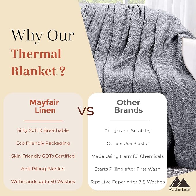 Mayfair Linen Cotton Throw Blankets for Bed King Size - Herringbone Pattern Cotton Blankets King Size (1 PC, Dark Grey), Breathable, Soft & Cozy Thermal All Season Throw for Bed Couch Chair Outdoors