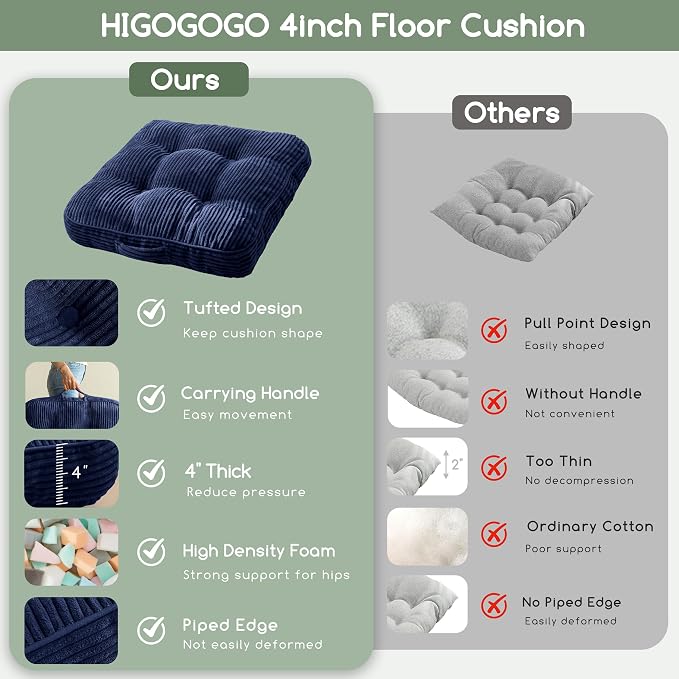 HIGOGOGO Floor Pillow Cushion for Adults, Meditation Cushion Pillow, Large Square Floor Sitting, Tufted Corduroy Cover, for Tatami Living Room or Yoga, 22x22 Inch, 2Pack, Navy