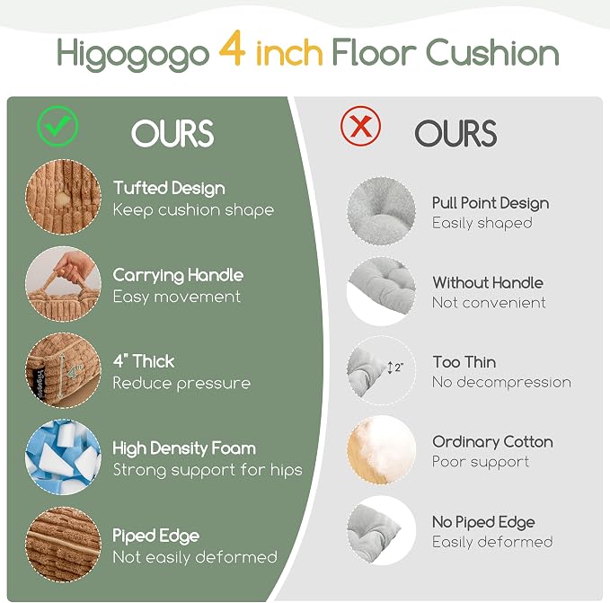 HIGOGOGO Floor Pillow Cushion for Adults, Meditation Cushion Pillow, Blended Corduroy Cover, Large Square Floor Sitting for Tatami Living Room or Yoga, 2Pack, Coffee