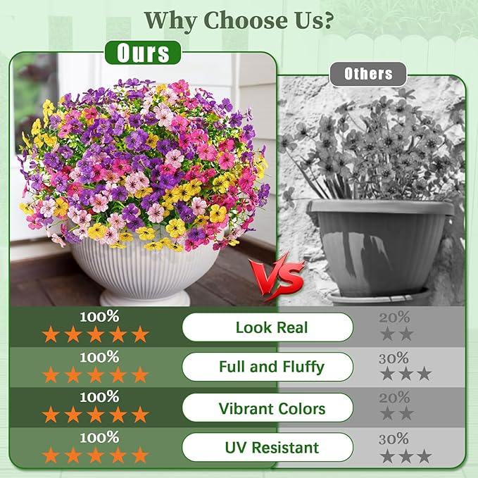 Yastouay 12 Bundles Artificial Flowers for Outdoors, UV Resistant Artificial Outdoor Flowers No Fade Fake Outdoor Flowers Plants for Garden Porch Window Box Farmhouse Pot Planters Decor (Multi ColorA)