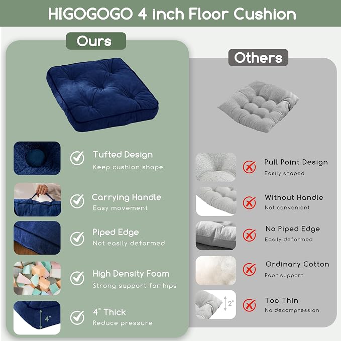 HIGOGOGO Large Floor Pillow Cushion for Adults, Meditation Cushion Pillow with Handle, Lustrous Chenille Tufted, Square Floor Sitting for Tatami Living Room or Yoga, 22x22 Inch, Navy