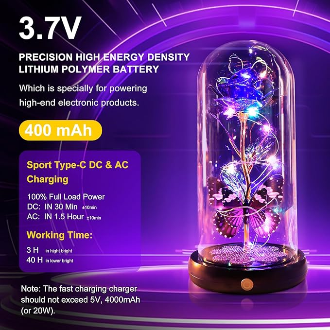 Mothers Day Rose Gifts for Mom Birthday Gift for Women, Rechargeable Galaxy Glass Rose in Glass Dome Crystal Roses Butterfly Mother's Day Flowers Gifts for Women Mom Wife Grandma Daughter, Purple