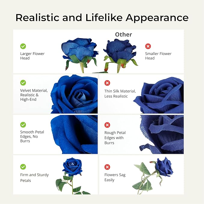 Auihiay 104PCS Blue Roses, Realistic Silk Velvet Blue Artificial Flowers, Lifelike Faux Roses for Bridal Bouquet, Home Decor, Valentine's Day, Wedding Centerpieces, Nautical Party