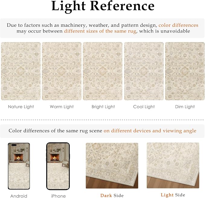 2x5 Beige Washable Runner Rug for Living Room Bedroom Neutral Soft Floral Non Slip Runner Rug Lightweight Vintage Low Pile Distressed Carpet Kitchen Hallway Bedroom Bathroom