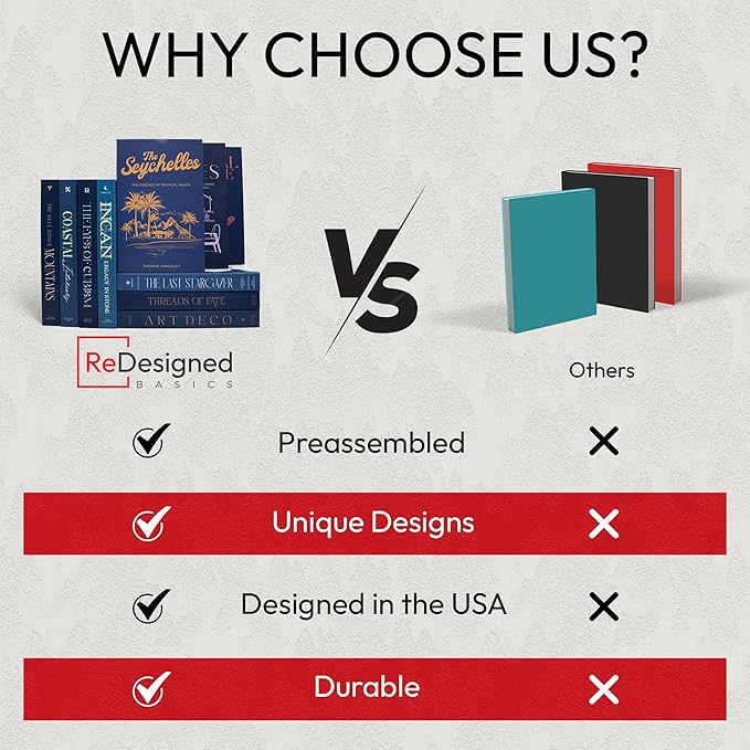Decorative Books | Blue 10 Book Set with 3 Sizes | Preassembled with Hidden Storage | Perfectly Stackable for Easy Home Staging | Book Decor to Elevate Your Space | Home Decor Made Simple!