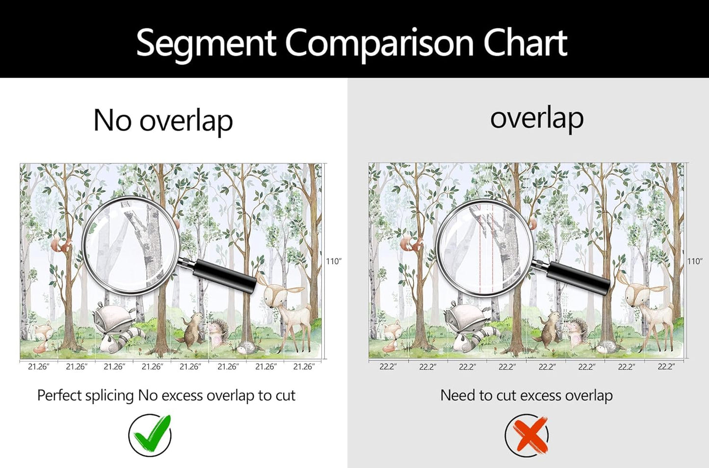 WFBHUA-Kids Wallpaper Watercolor Forest Cartoon Animals Wall Murals Suitable for Nursery Boys Girls Bedroom Room (Not Peel and Stick)