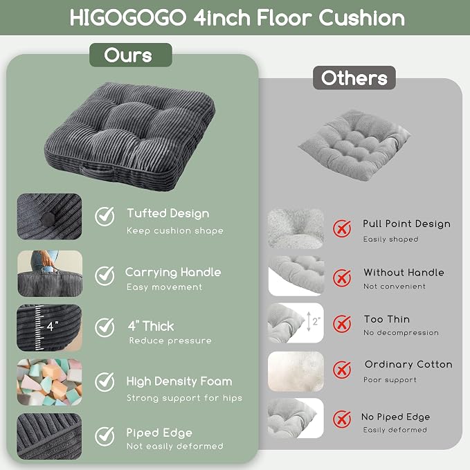 HIGOGOGO Floor Pillow Cushion for Adults, Meditation Cushion Pillow, Large Square Floor Sitting, Tufted Corduroy Cover, for Tatami Living Room or Yoga, 22x22 Inch, Dark Grey