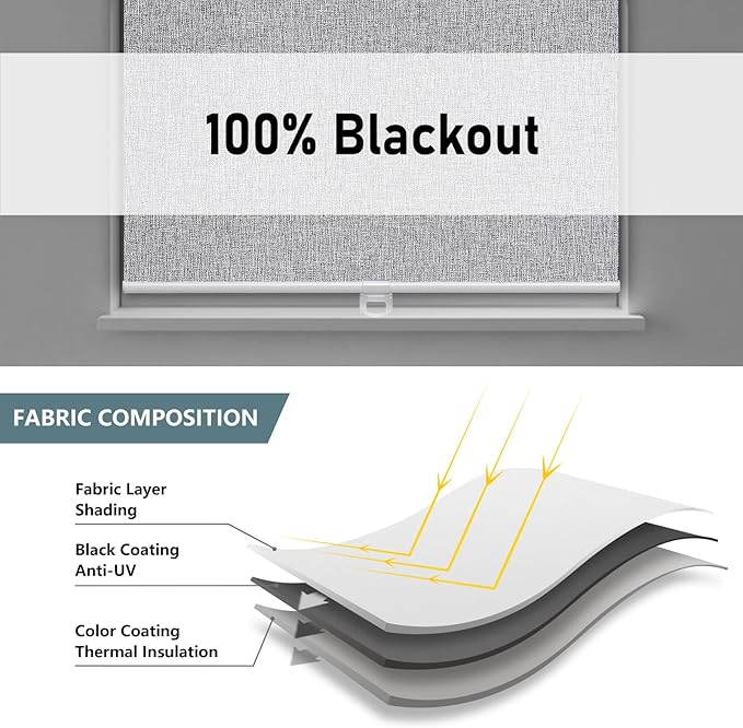 Cordless Roller Shades Blackout Blinds for Windows Room Darkening Rolled Up Shades with Spring System, UV Protection Natural Linen Fabric Window Shades Door Blinds for Home,30" W x 72" H, Heather Grey