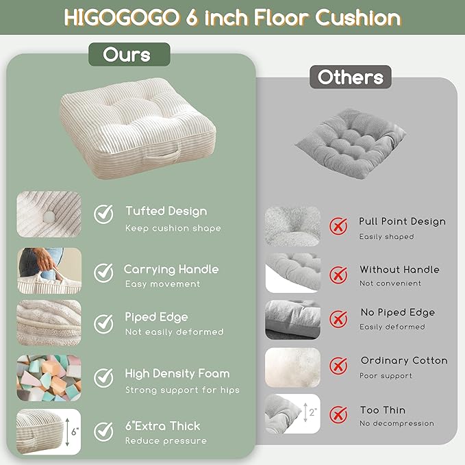HIGOGOGO 6" Extra Thick Floor Pillow Cushion for Adults, Meditation Cushion Pillow, Large Square Floor Sitting, Tufted Corduroy Cover, for Tatami Living Room or Yoga, 22x22 Inch, Beige