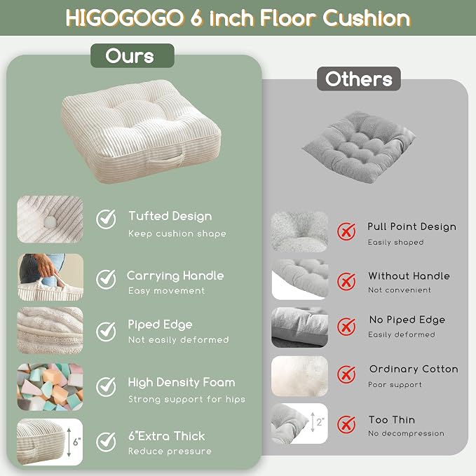 HIGOGOGO 6" Extra Thick Floor Pillow Cushion for Adults, Meditation Cushion Pillow, Large Square Floor Sitting, Tufted Corduroy Cover, for Tatami Living Room or Yoga, 22x22 Inch, 2Pack, Beige