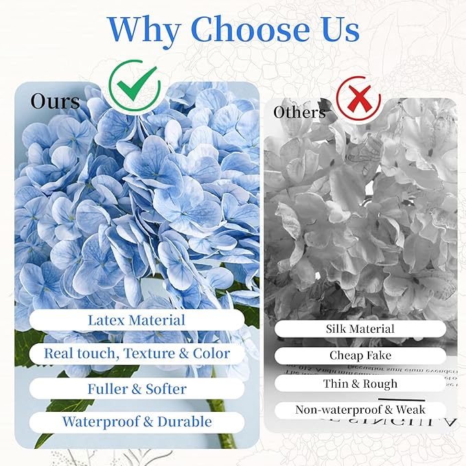 4 Pcs Blue Hydrangea Artificial Flowers 21" Real Touch Hydrangea Fake Flowers in Vase Latex Faux Hydrangea Flowers for Home Floral Arrangements Wedding Bouquets Kitchen Table Centerpiece Decoration