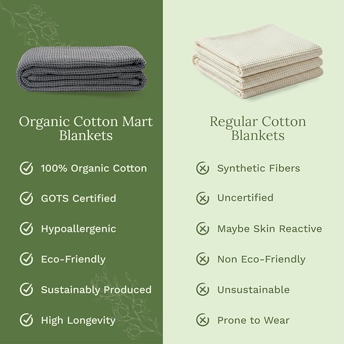 Organic Cotton Waffle Weave Blanket - Soft, Luxurious, Lightweight and Perfect Summer Twin XL Blanket - Versatile, Breathable, All-Natural, Toxic-Free Gray Color - 68"x92" (Gray - Twin/Twin XL)