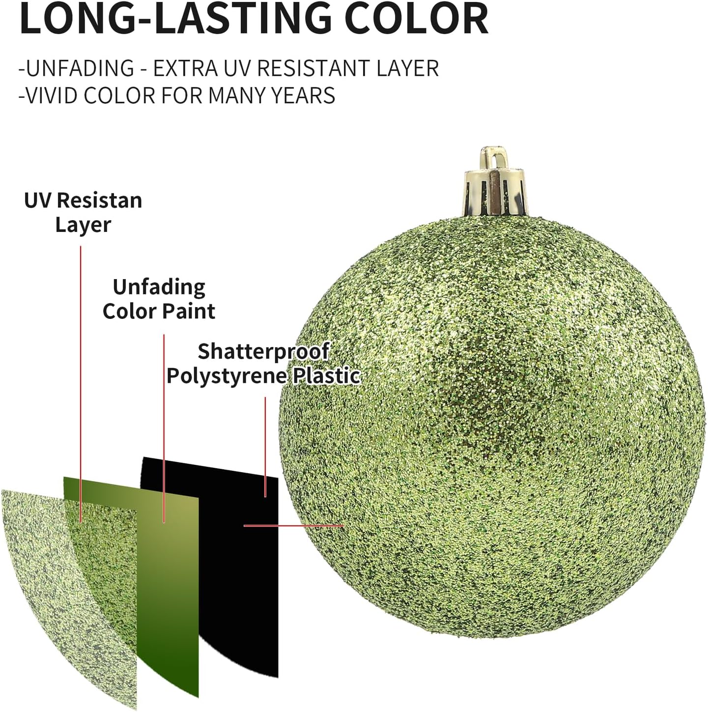 LANGXUN 36pcs Light Green Christmas Tree Decorations Balls, Bolas De Navidad, 2025 Christmas Decor, Indoor Outdoor Shatterproof Christmas Ornaments, Xmars Party Wedding Suppiles