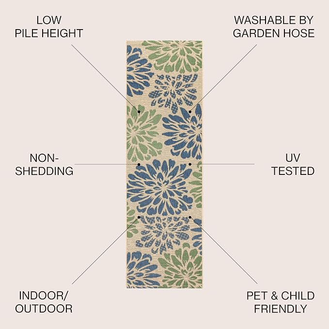 JONATHAN Y Floral Textured Weave Indoor Outdoor Runner Rug 2X20 Navy/Green, Zinnia Modern for Backyard, Patio, Porch, Easy-Cleaning, High Traffic, Pet-Friendly, Non-Shedding (SMB110B-220)