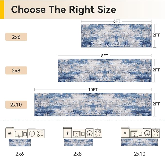 RELEANY Washable Area Rugs 2'x10' Non-Slip Modern Abstract Soft for Living Room Entryway Bedroom Nursery, Print Pattern, Blue Grey Navy Gray
