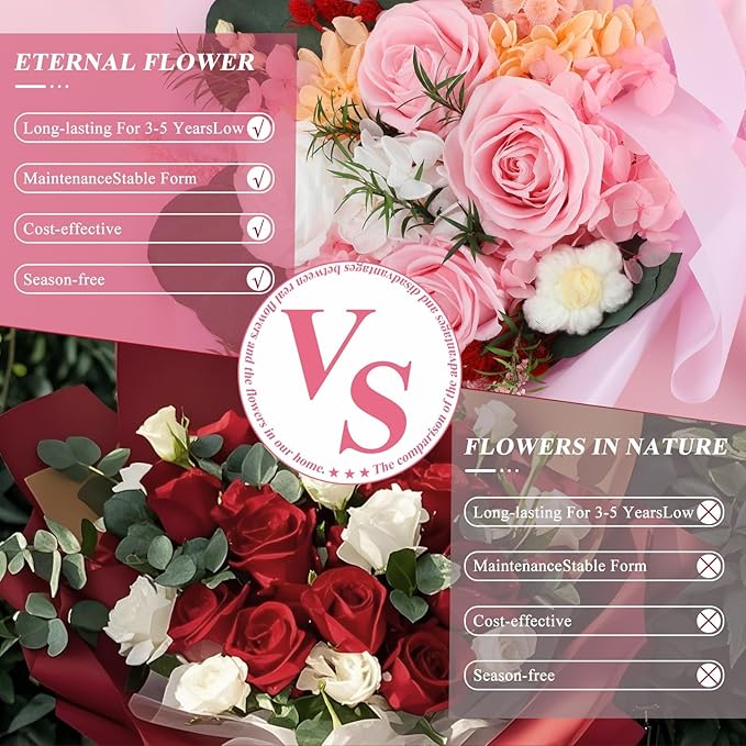 Flowers for Delivery, Preserved Flowers Bouquets – 4 Eternal Pink Roses that Last 2-3 Years,Gift for Mom Grandma Wife on Mother's Day,Forever Flowers for Birthday Valentines Anniversary Home Decor