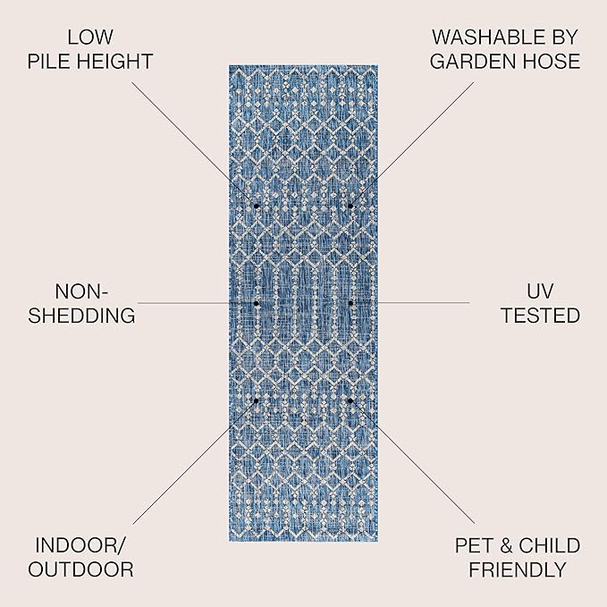 JONATHAN Y Moroccan Geometric Indoor Outdoor Runner Rug 2X10 Navy/Light Gray, Ourika Textured Weave for Backyard, Patio, Porch, Easy-Cleaning, High Traffic, Pet-Friendly, Non-Shedding (SMB108B-210)