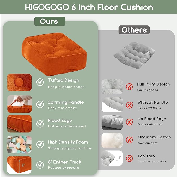 HIGOGOGO 8" Extra Thick Floor Pillow Cushion for Adults, Meditation Cushion Pillow with Handle, Lustrous Chenille Tufted, Square Floor Sitting for Tatami Living Room or Yoga, 22x22 Inch, Orange