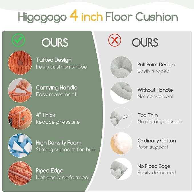 HIGOGOGO Floor Pillow Cushion for Adults, Meditation Cushion Pillow, Blended Corduroy Cover, Large Square Floor Sitting for Tatami Living Room or Yoga, 2Pack, Coral