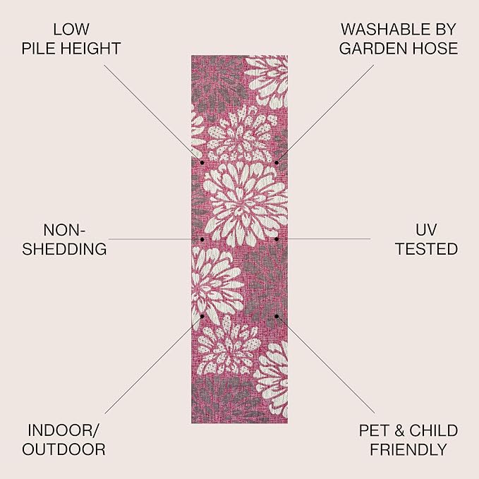 JONATHAN Y Floral Textured Weave Indoor Outdoor Runner Rug 2X10 Fuchsia/Light Gray, Zinnia Modern for Backyard, Patio, Porch, Easy-Cleaning, High Traffic, Pet-Friendly, Non-Shedding (SMB110F-210)