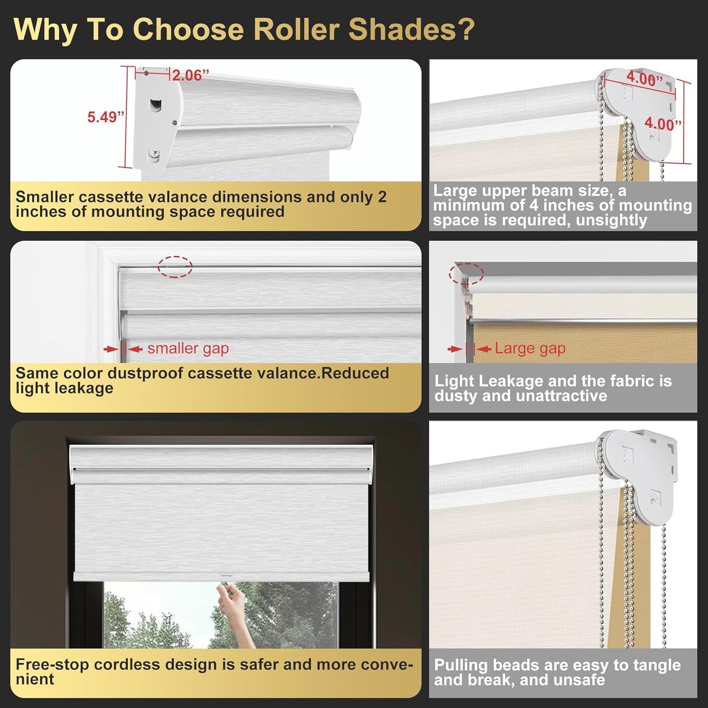 BERISSA Dual Roller Shades with Cassette Valance, Blackout and Light Filtering, Day and Night Shades for Home Office Door. Beige and White. 41 W x 80" H