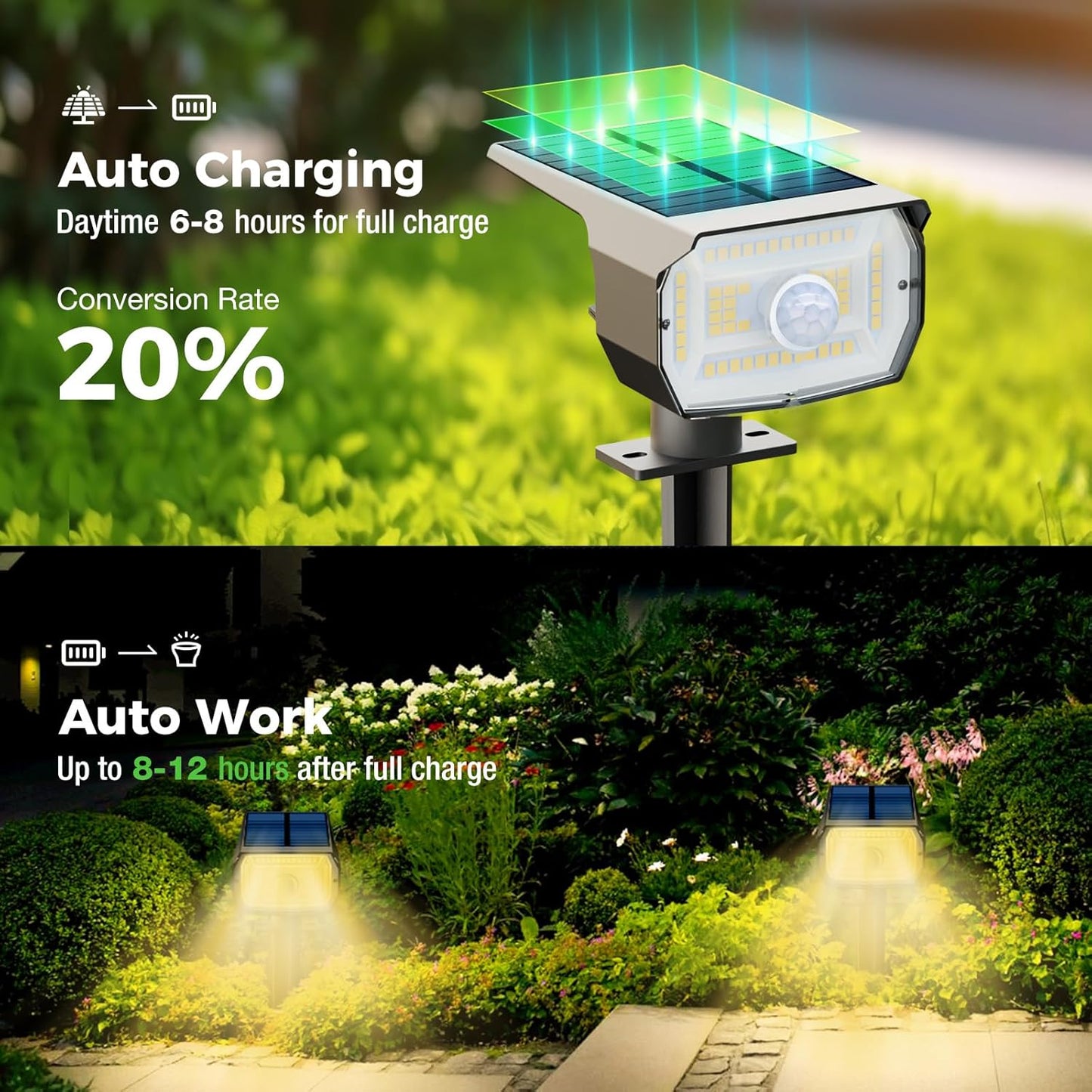 Solar Spot Lights Outdoor Motion Sensor with 3 Modes, [ 8 Pack/56 LED ] Solar Spotlights Outdoor Waterproof 2-in-1 Auto On/Off Landscape Lighting for Outside Yard Wall Garden Pathway, Warm White