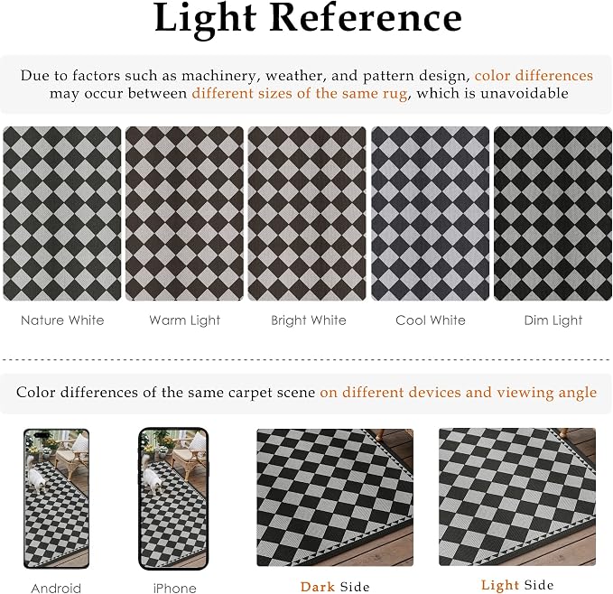 HUGEAR 8x10 Outdoor Rug Black/Grey Linen-Look Fabric Checkered Area Rug High Traffic Stain Resistant Easy Clean Durable Rugs for Indoor/Outdoor Patio Deck Balcony Porch Garden Courtyard