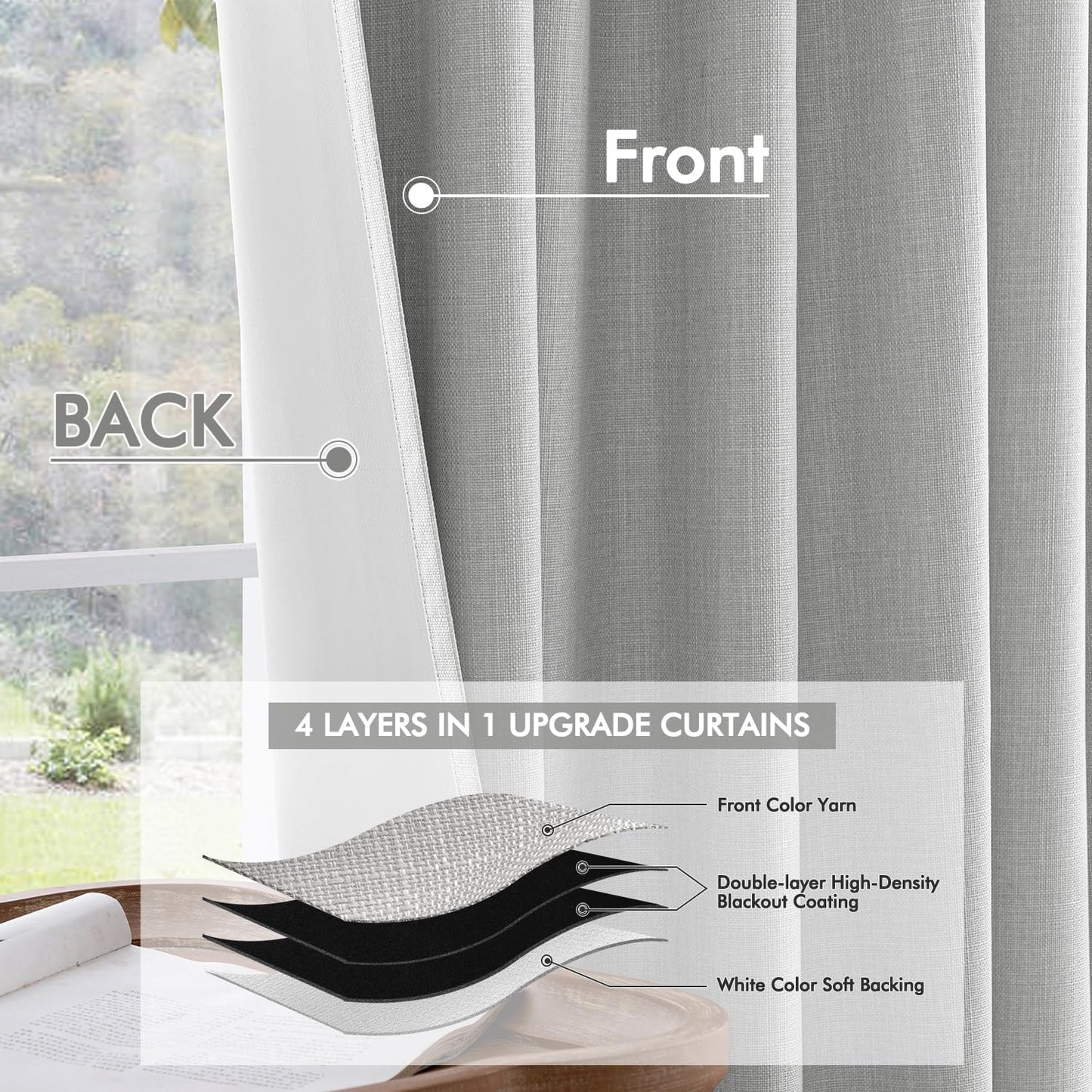 MIULEE 100% Blackout Curtains 90 Inch Long 2 Panels Set for Bedroom, Thick Luxury Faux Linen Black Out Curtain Room Darkening Back Tab Pleat Window Textured Drapes with Hooks for Living Room, Grey