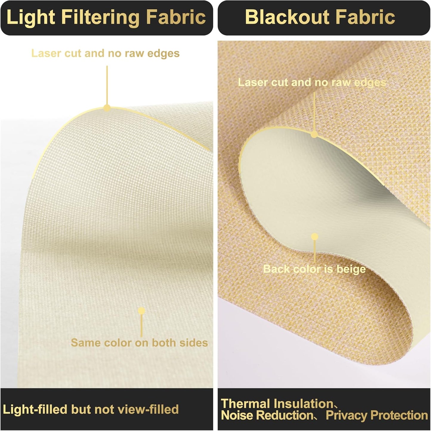 BERISSA Cordless Dual Roller Shades with Cassette Valance,Double Window Shades Blackout and Light Filtering Shades,Day and Night Roller Shades for Home Office Door.Linen Beige.28 W x 64" H